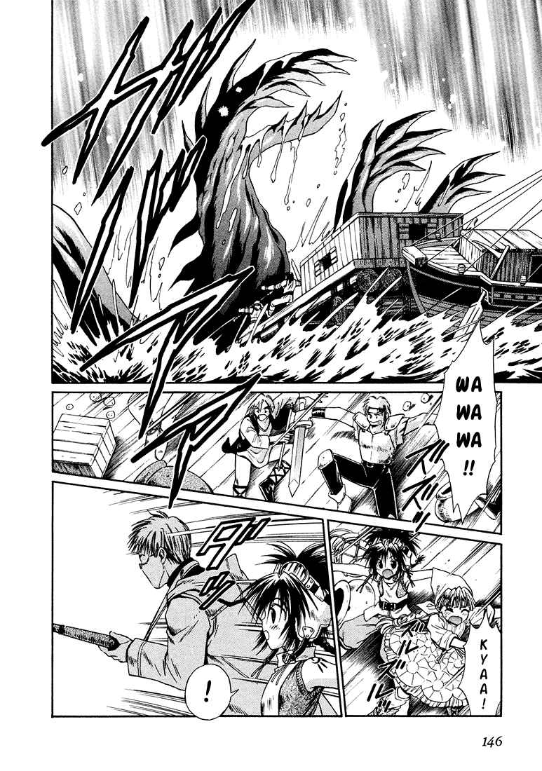 Page 10 Chapter 8.2 +Anima