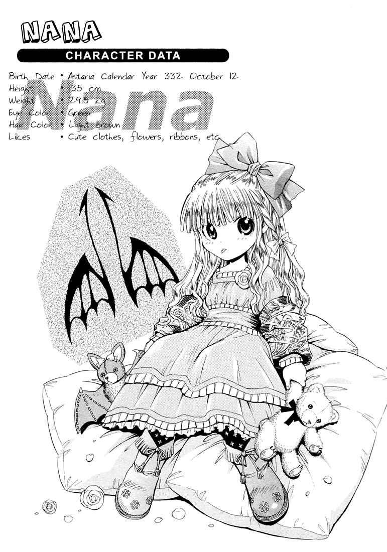Page 36 Chapter 5 +Anima
