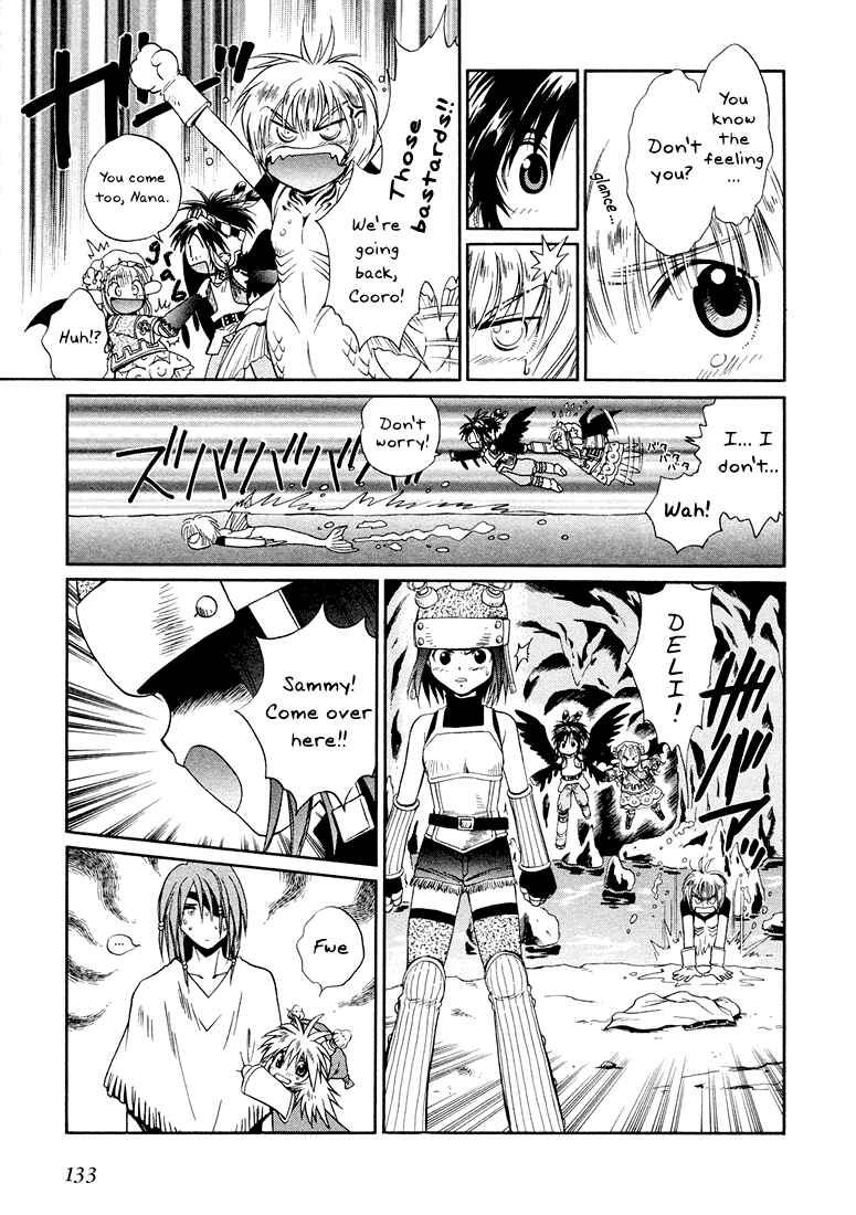 Page 11 Chapter 4 +Anima