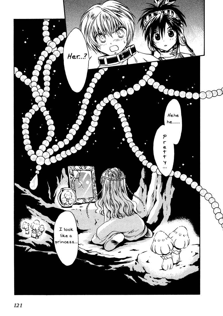 Page 31 Chapter 3 +Anima