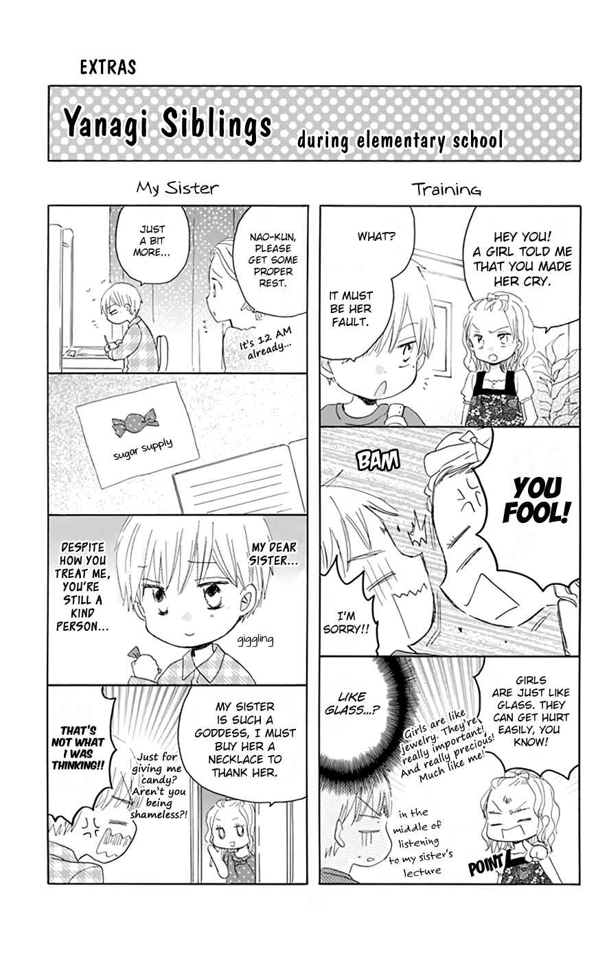 Page 6 Chapter 17.5 Last Game