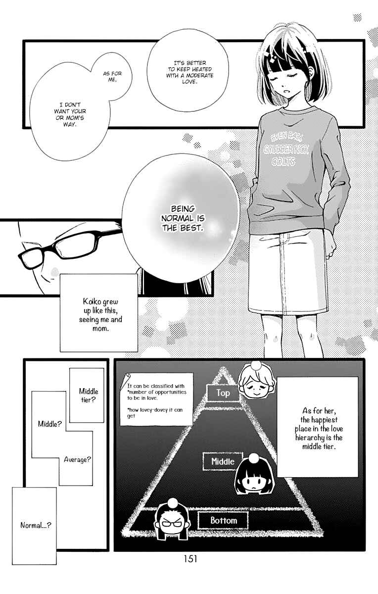 Page 11 Chapter 11.5 Futsuu no Koiko-chan