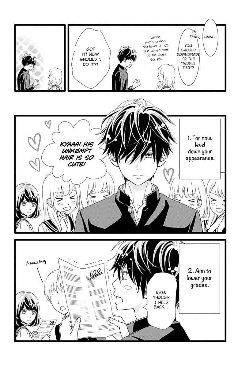 Page 15 Chapter 29 Futsuu no Koiko-chan