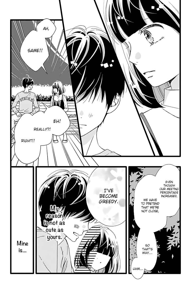 Page 25 Chapter 19 Futsuu no Koiko-chan