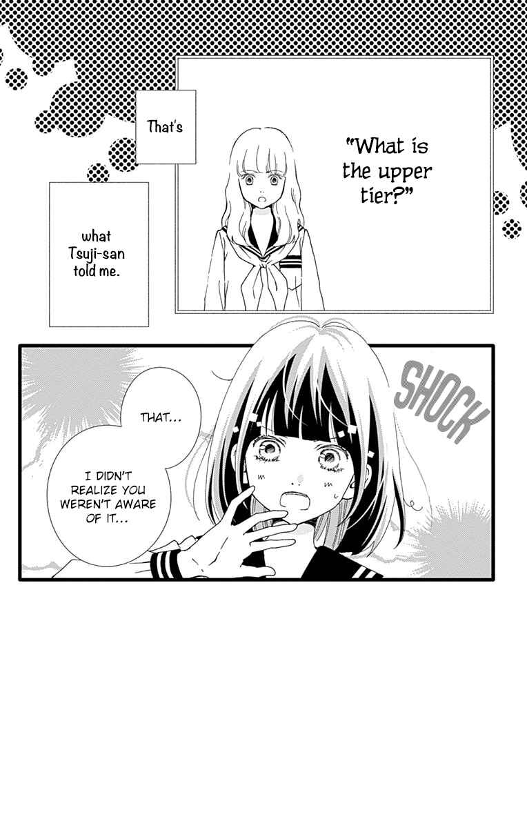 Page 4 Chapter 28 Futsuu no Koiko-chan