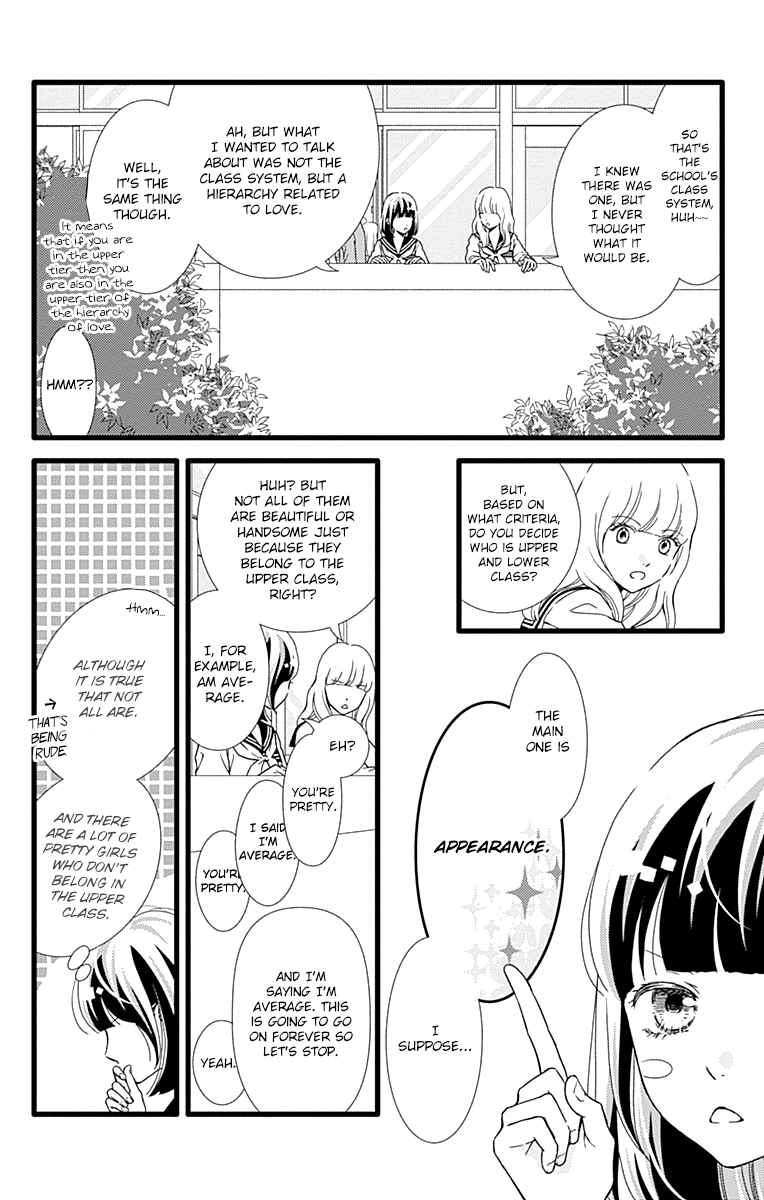 Page 6 Chapter 28 Futsuu no Koiko-chan