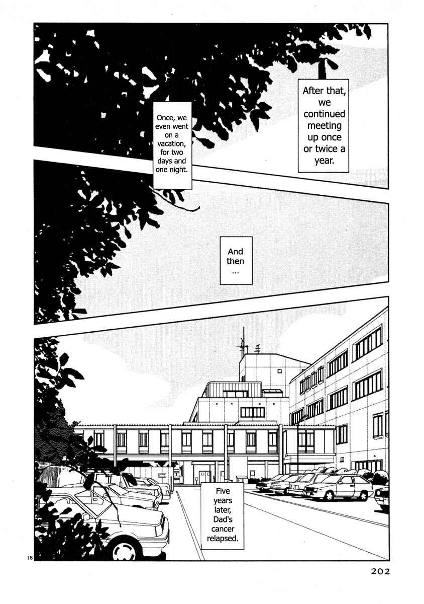 Page 18 Chapter 46 Thank you