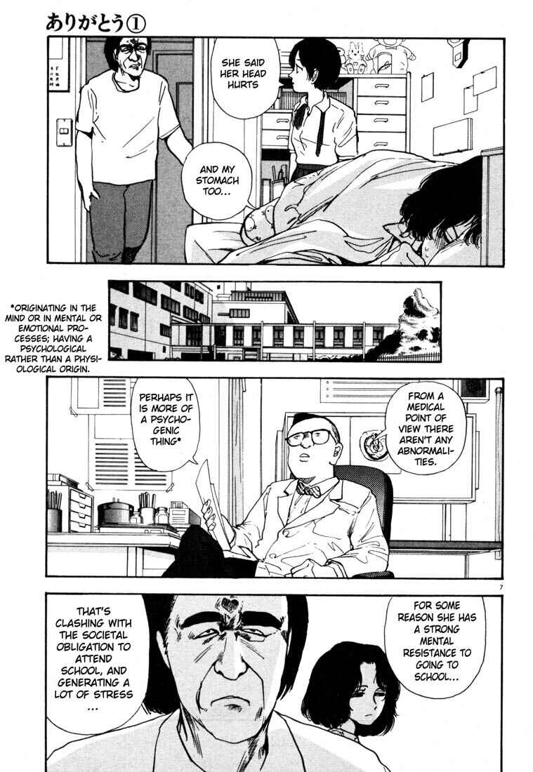 Page 7 Chapter 10 Thank you