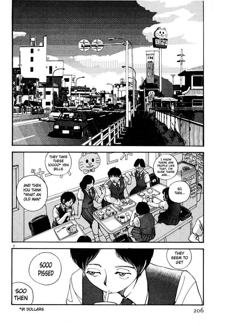 Page 2 Chapter 11 Thank you