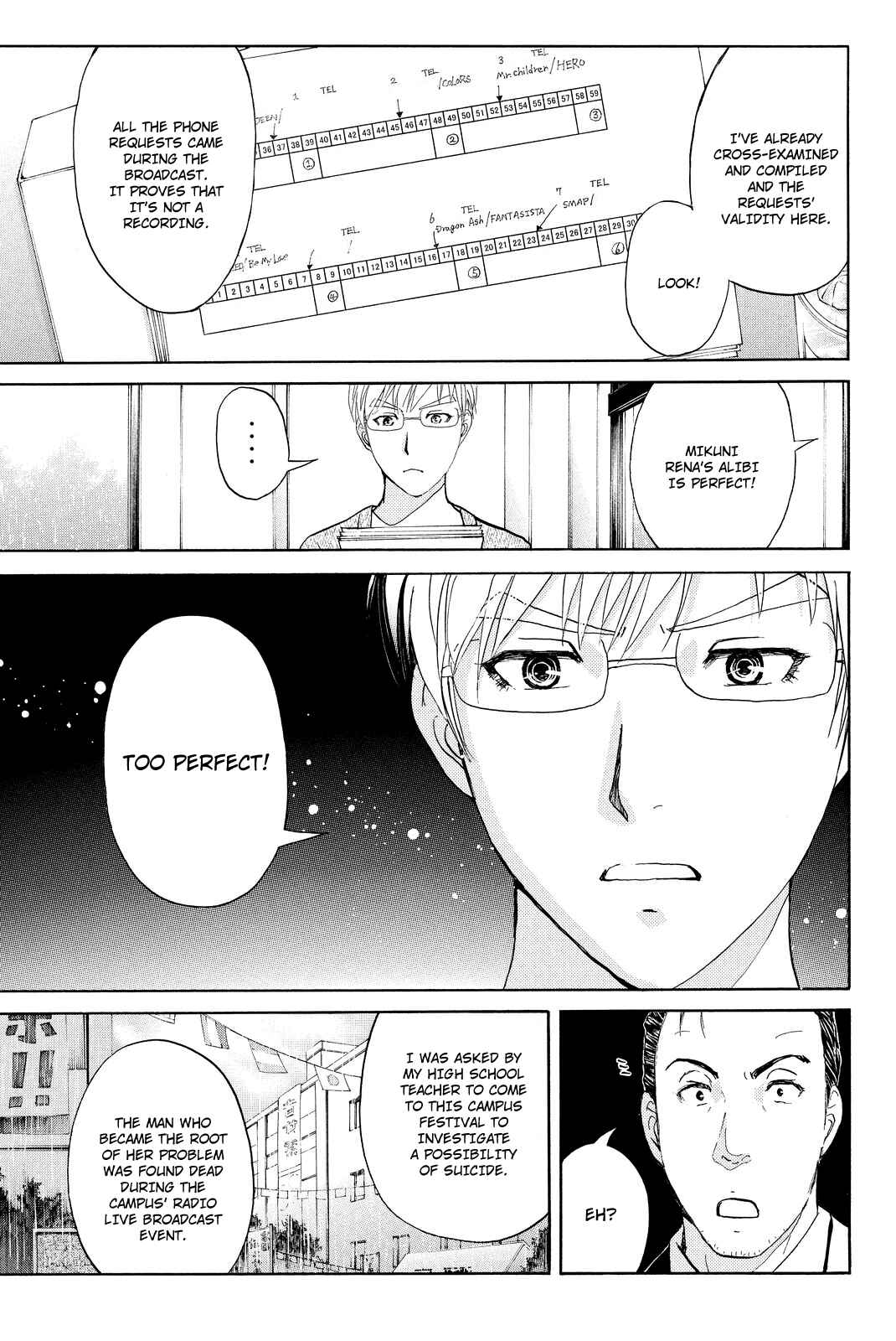 Page 13 Chapter 37 Kindaichi Shonen no Jikenbo R