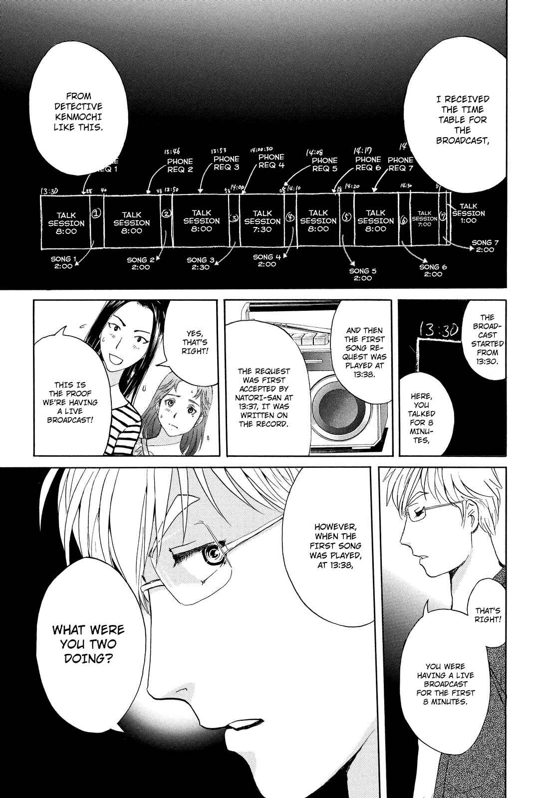 Page 7 Chapter 38 Kindaichi Shonen no Jikenbo R