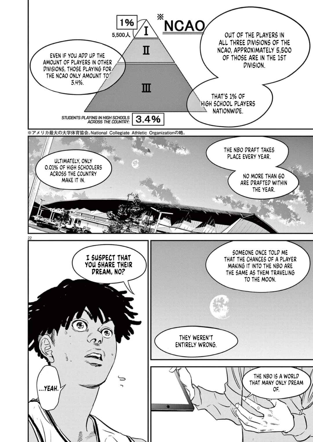 Page 22 Chapter 9 Deep3