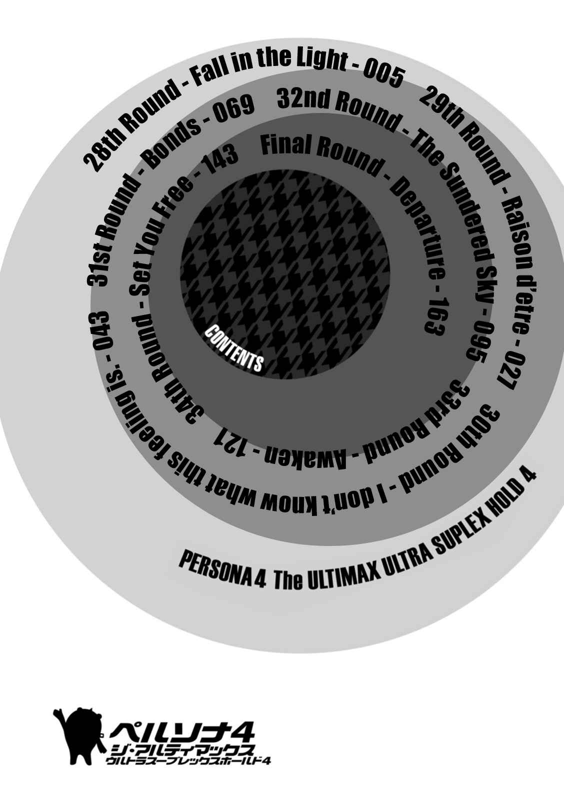 Page 5 Chapter 35.5 Persona 4 Arena Ultimax