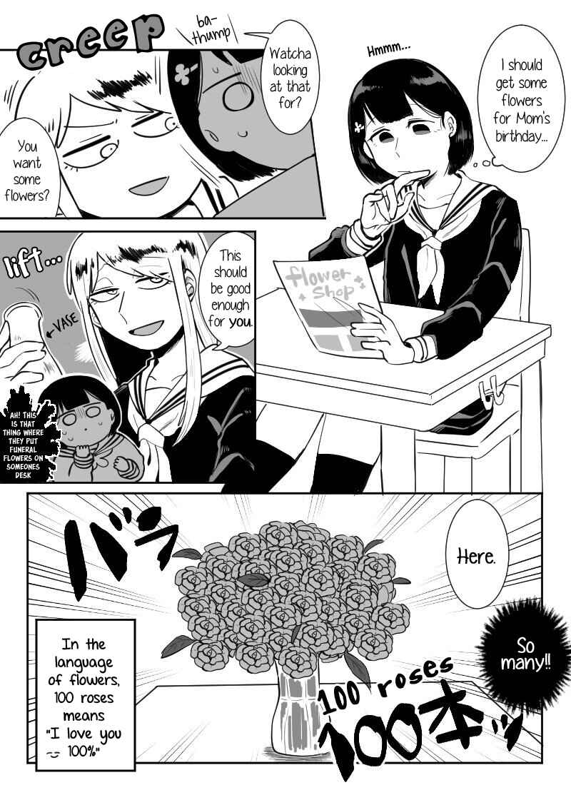 Page 9 Chapter 2 Ijimekko to Ijimerarekko