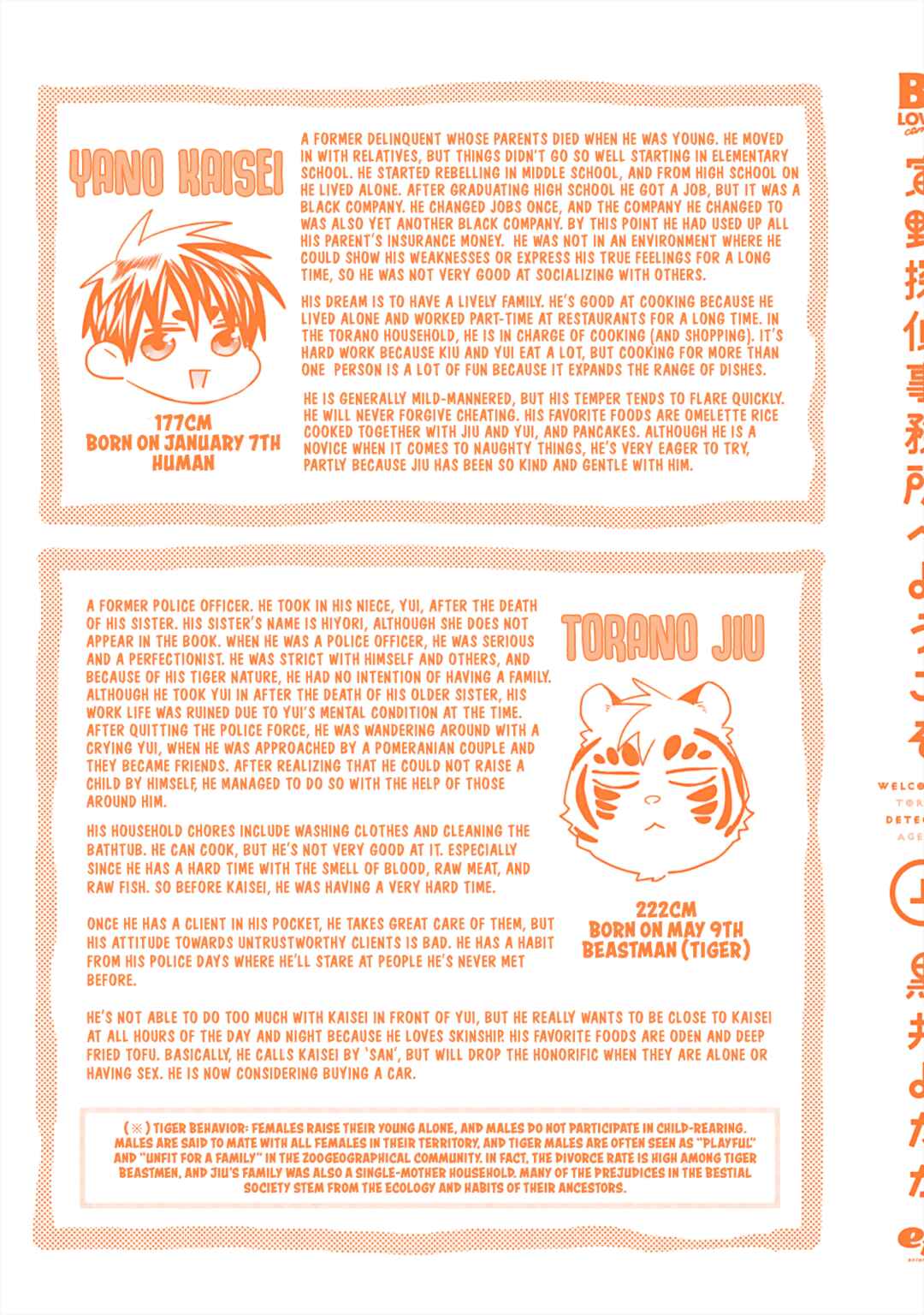 Page 16 Chapter 5.5 Torano Tantei Jimusho e Youkoso