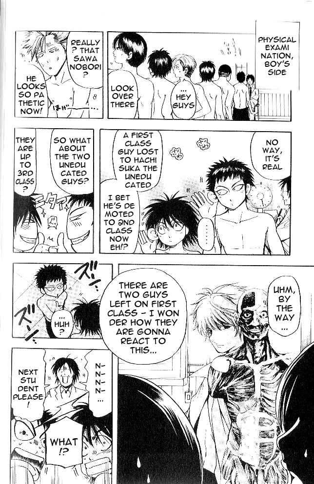 Page 4 Chapter 6 Hammer Session! In High School