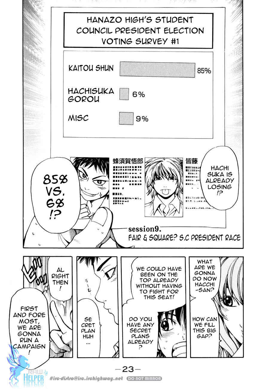 Page 2 Chapter 9 Hammer Session! In High School