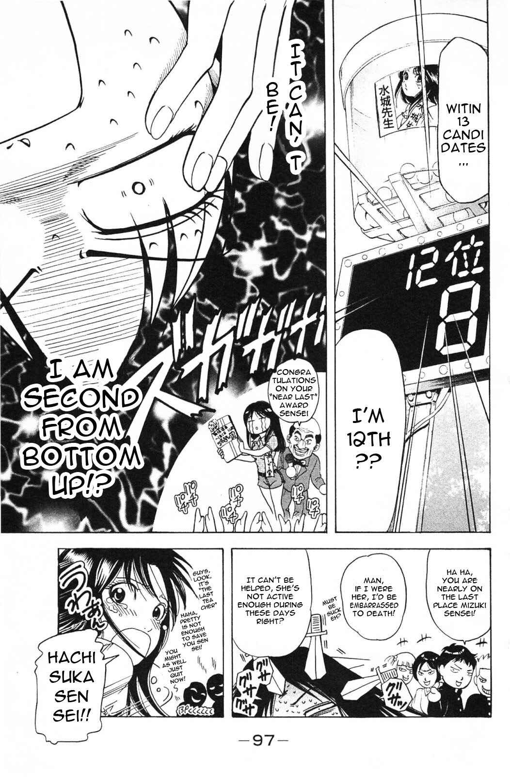 Page 15 Chapter 15 Hammer Session! In High School