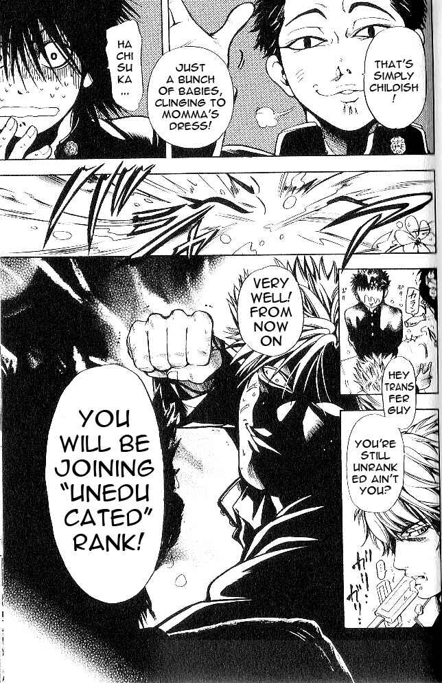 Page 13 Chapter 3 Hammer Session! In High School