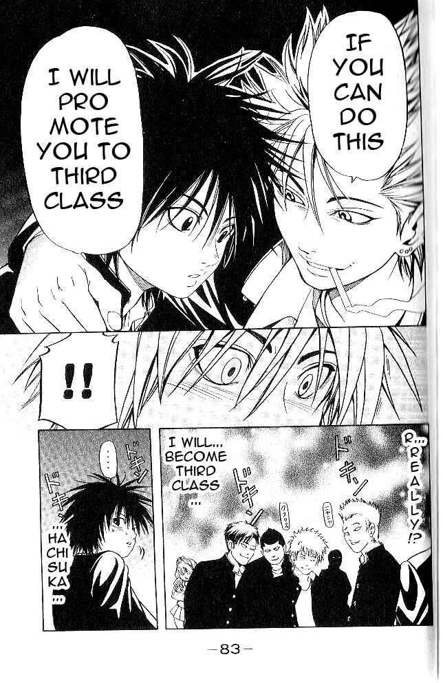 Page 21 Chapter 3 Hammer Session! In High School