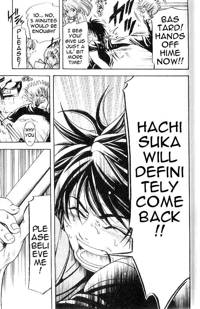 Page 15 Chapter 5 Hammer Session! In High School