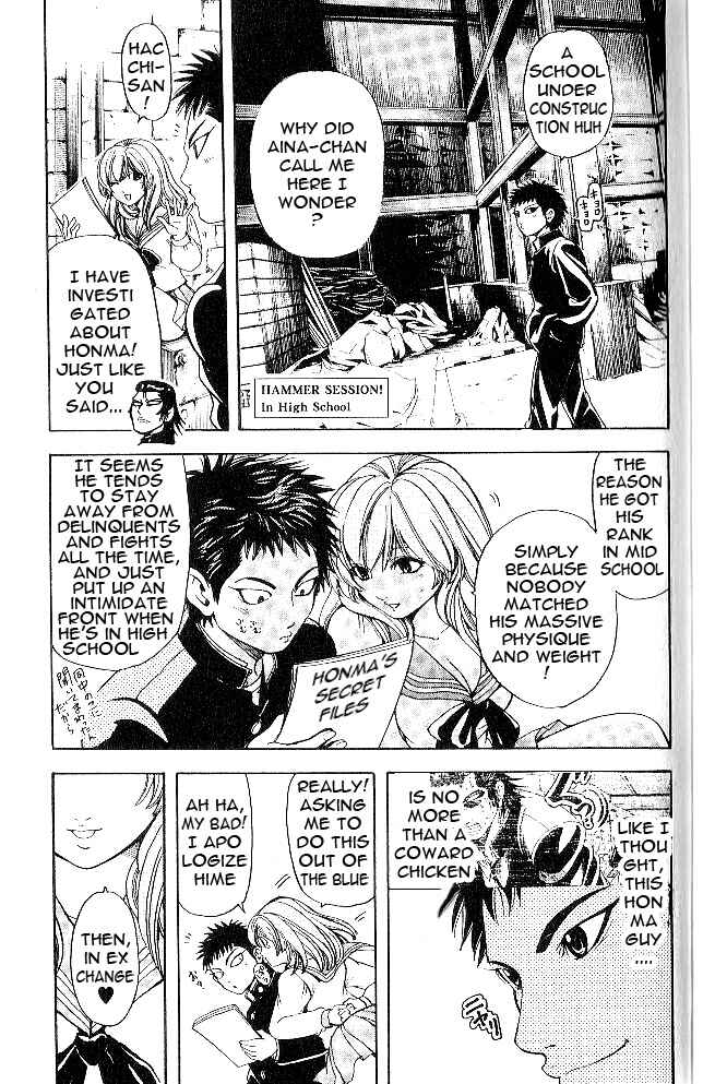 Page 3 Chapter 7 Hammer Session! In High School