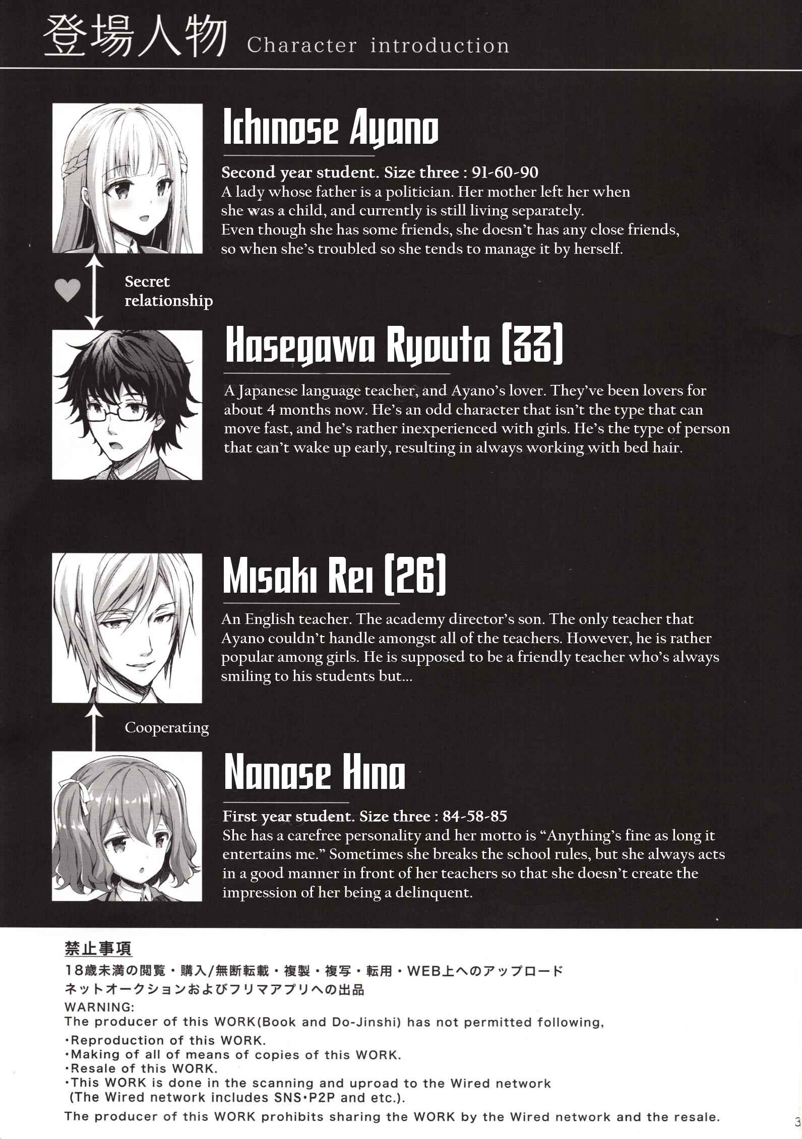 Page 2 Chapter 2 Indeki no Reijou