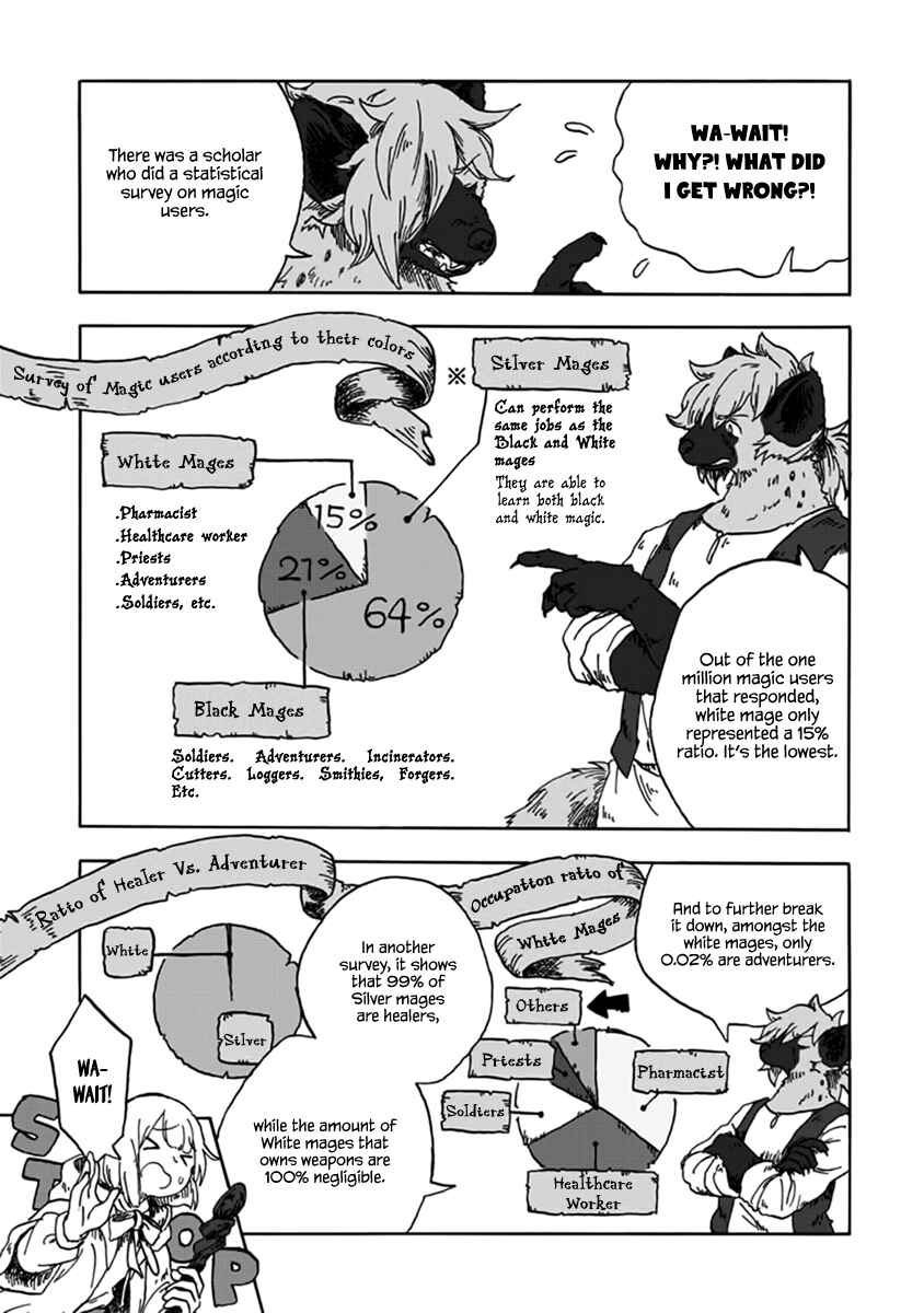 Page 7 Chapter Unknown_fa41 Fuseikai no Shiro Madoushi