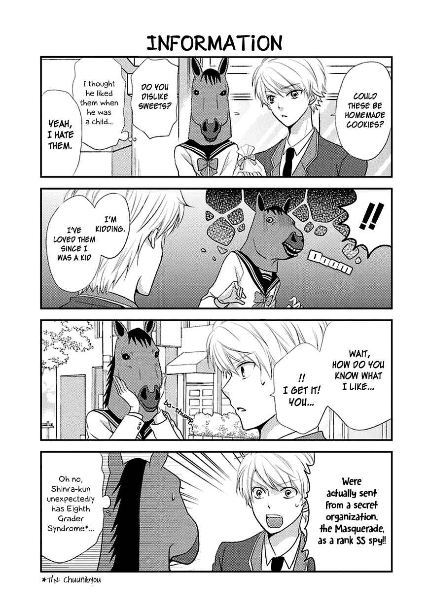 Page 12 Chapter 4 AFO Guard