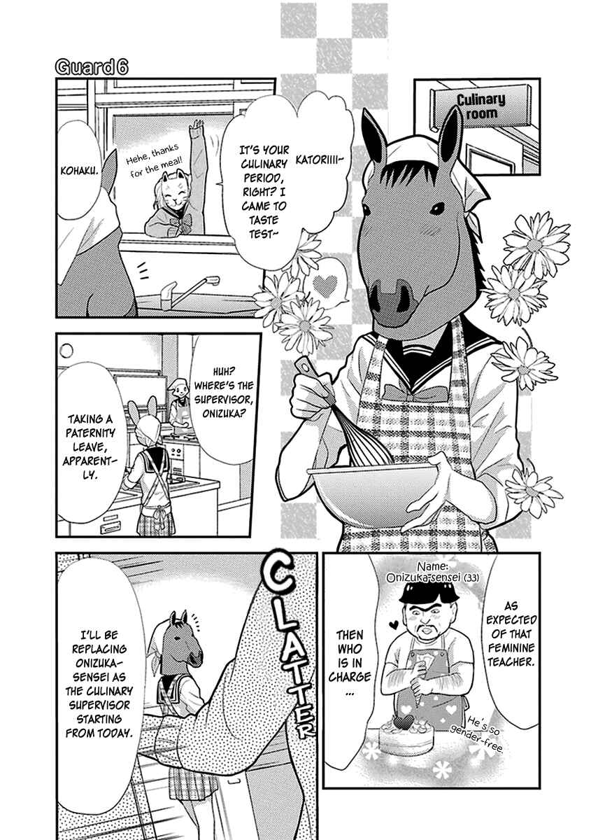 Page 2 Chapter 6 AFO Guard