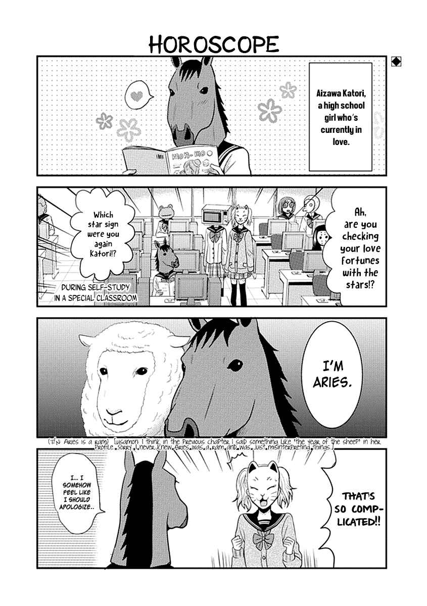 Page 3 Chapter 2 AFO Guard