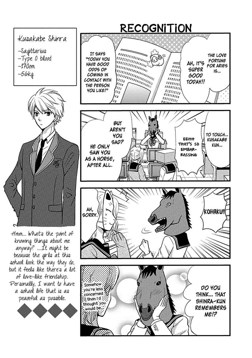 Page 4 Chapter 2 AFO Guard