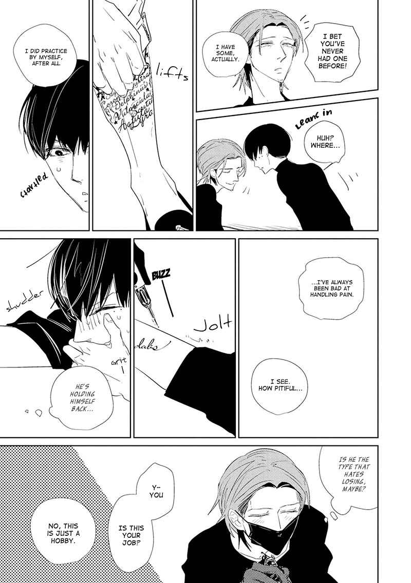 Page 21 Chapter 3 Code: