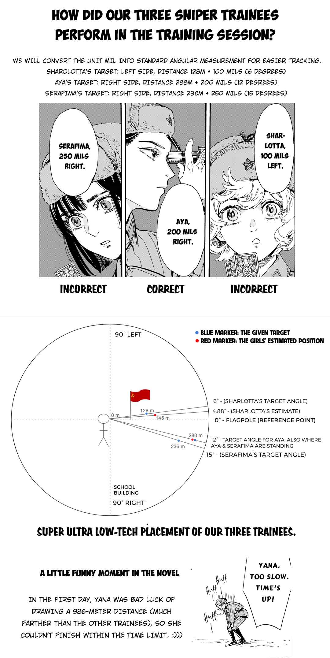 Page 39 Chapter 3 Doushi Shoujo yo, Teki wo Ute