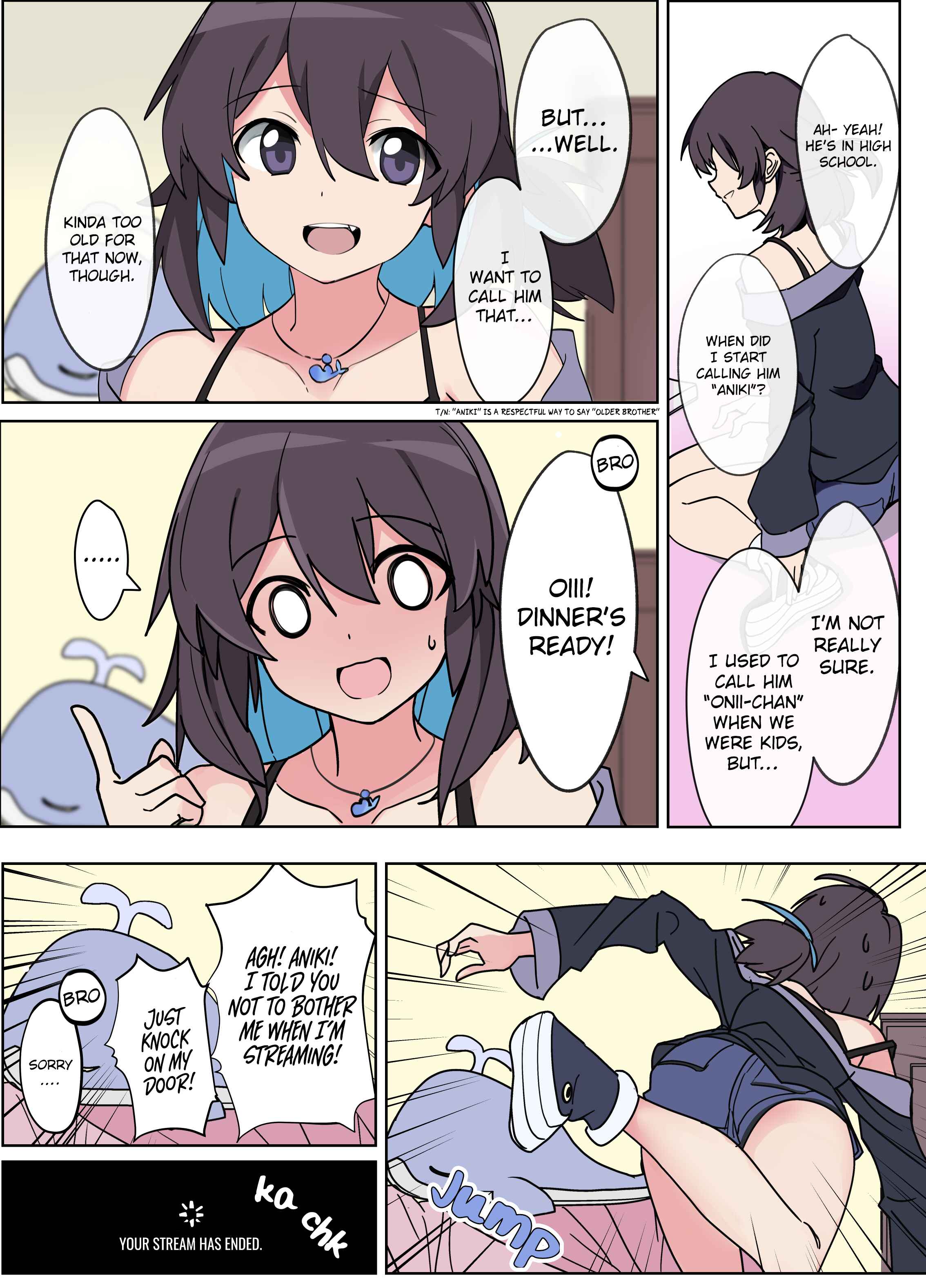 Page 3 Chapter 5 Vivid Line