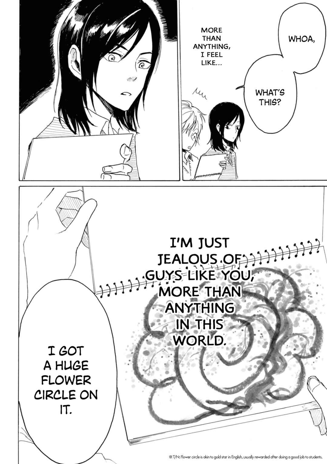 Page 16 Chapter 21.5 Murai in Love
