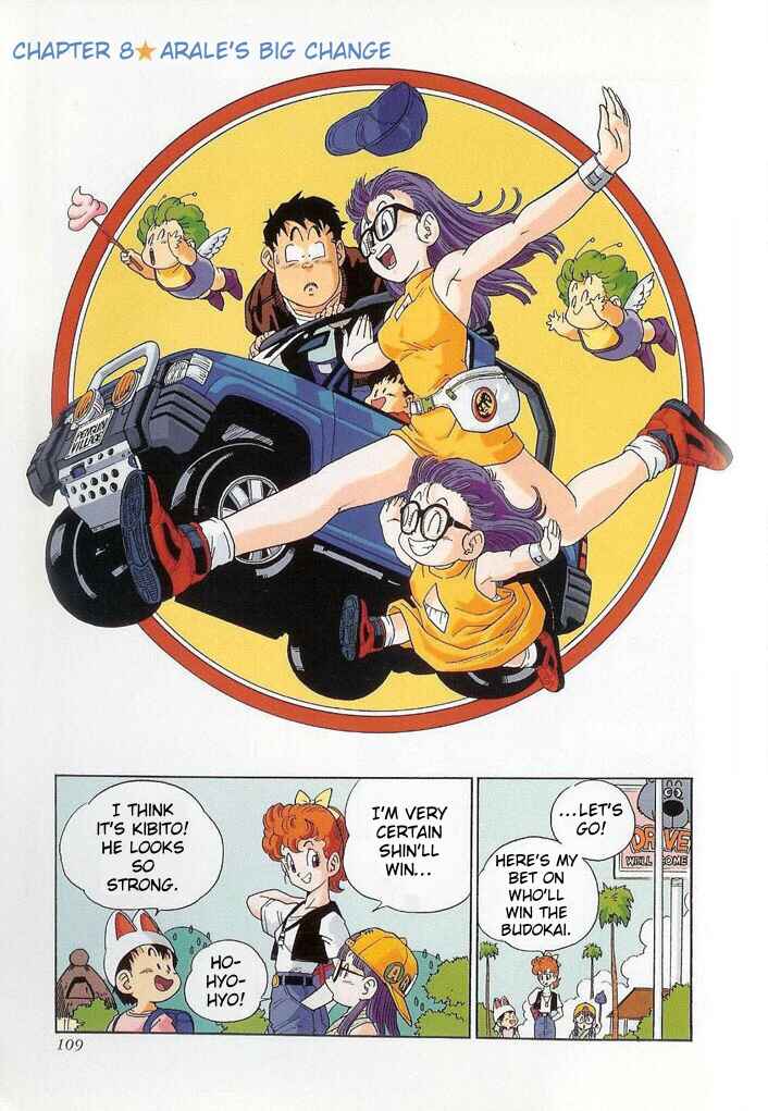 Page 1 Chapter 8 The Brief Return of Dr. Slump