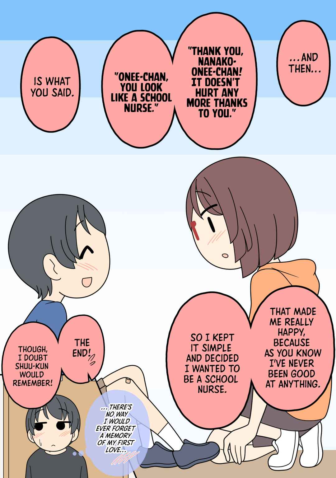 Page 2 Chapter 28 Kisei Shitara Juushi ga Kurashiteta