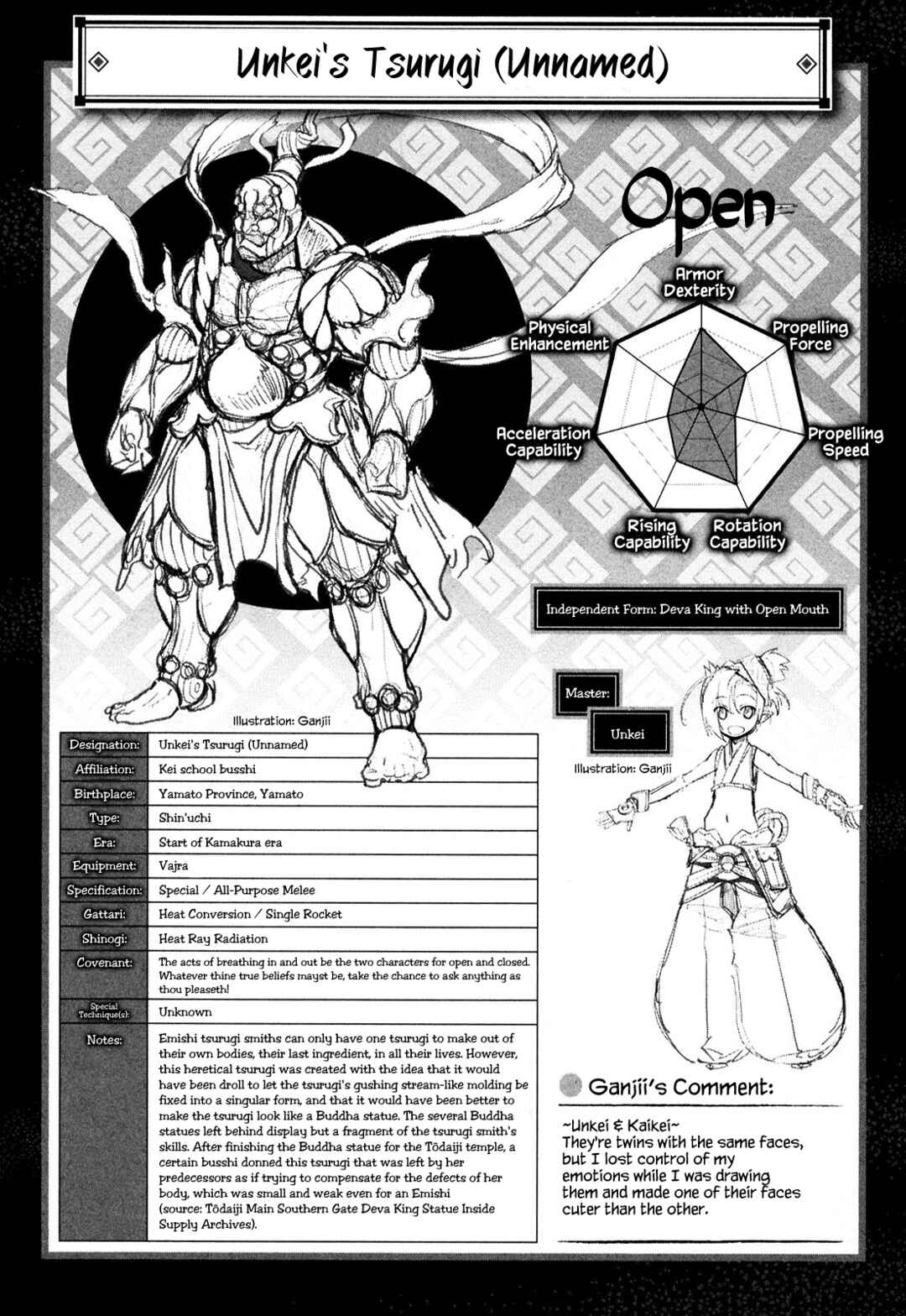 Page 29 Chapter 8 Full Metal Daemon Muramasa: The Demon World