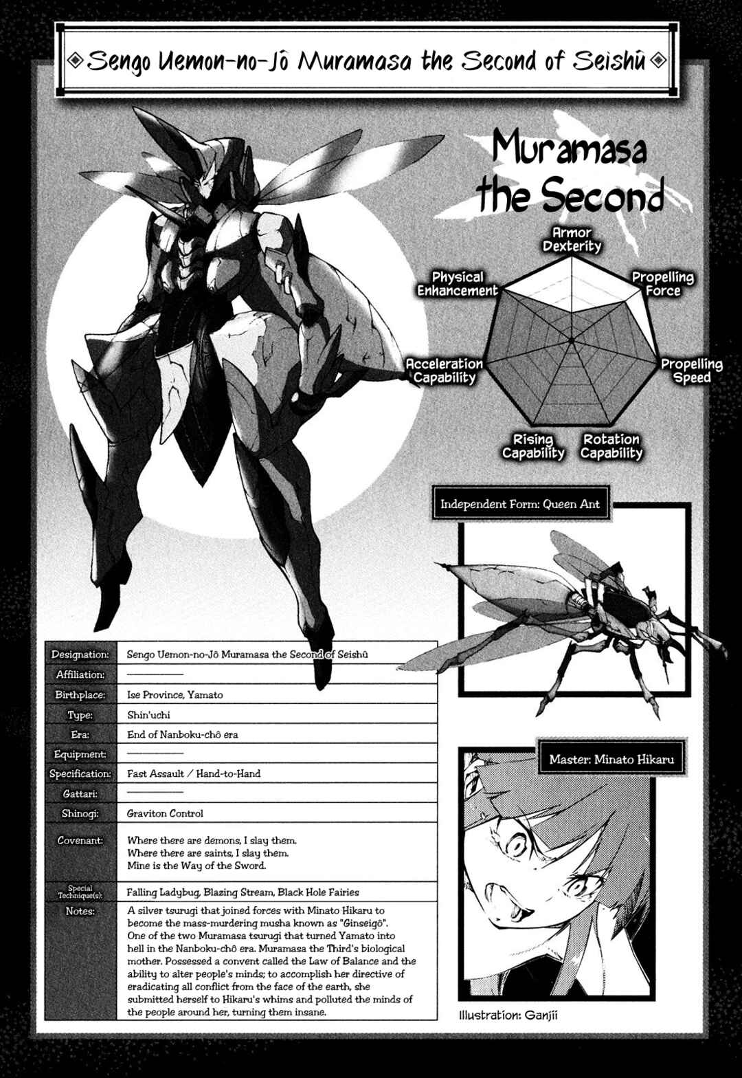 Page 45 Chapter 20 Full Metal Daemon Muramasa: The Demon World