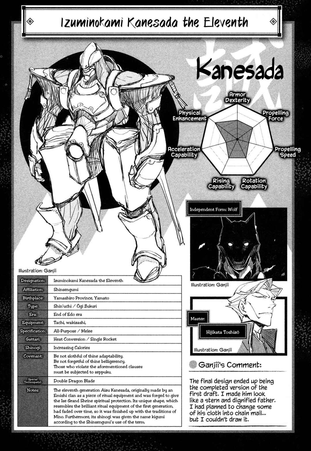 Page 27 Chapter 3 Full Metal Daemon Muramasa: The Demon World
