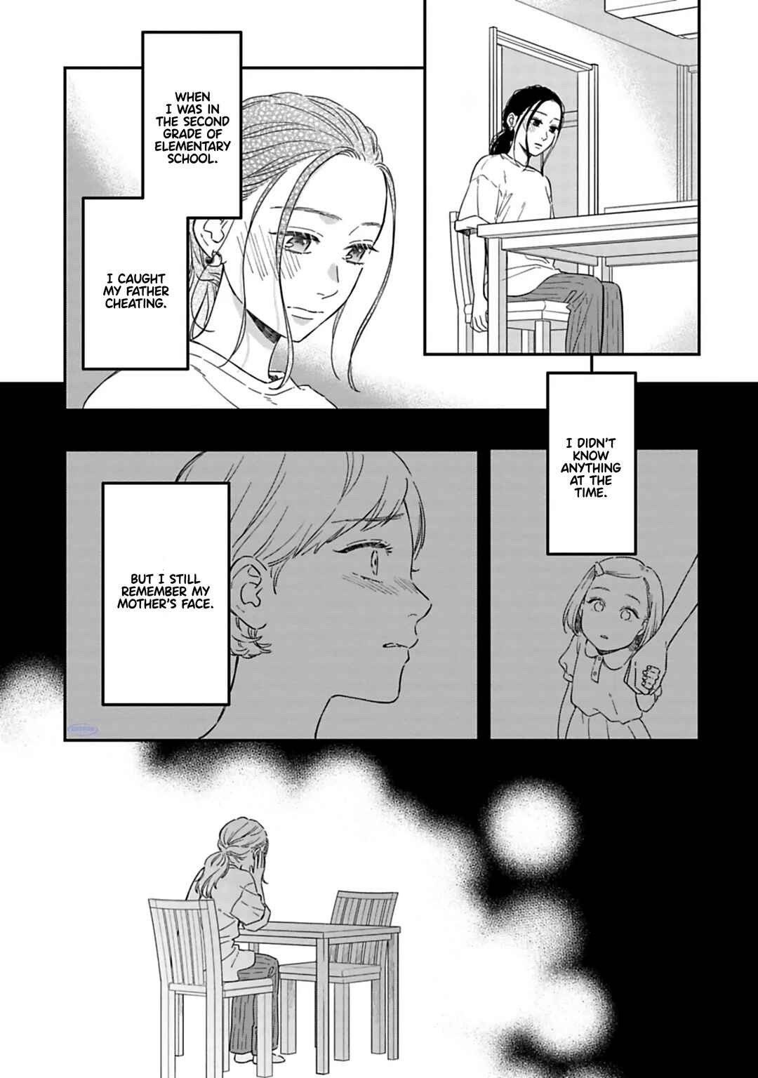 Page 4 Chapter 6 Since When Do Guys Find Divorcees Attractive?