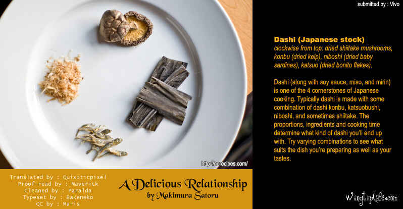 Page 1 Chapter 60 A Delicious Relationship
