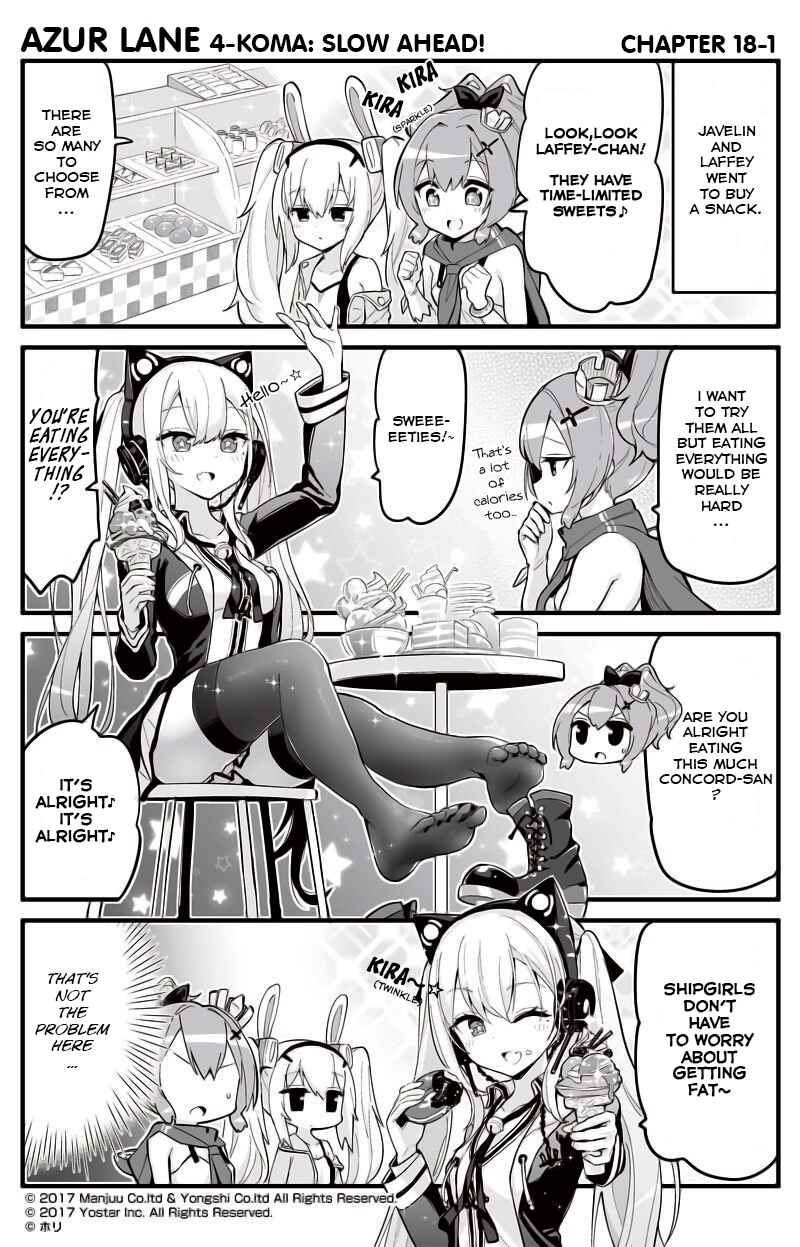 Page 1 Chapter 18 Azur Lane: Bisoku Zensin!