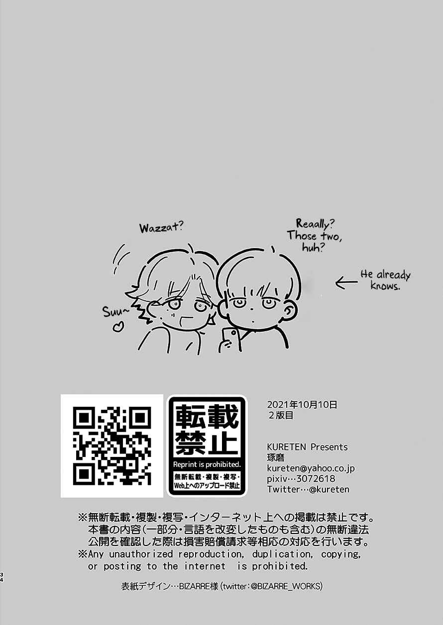 Page 36 Chapter 8.1 Zutto Kimi no Turn