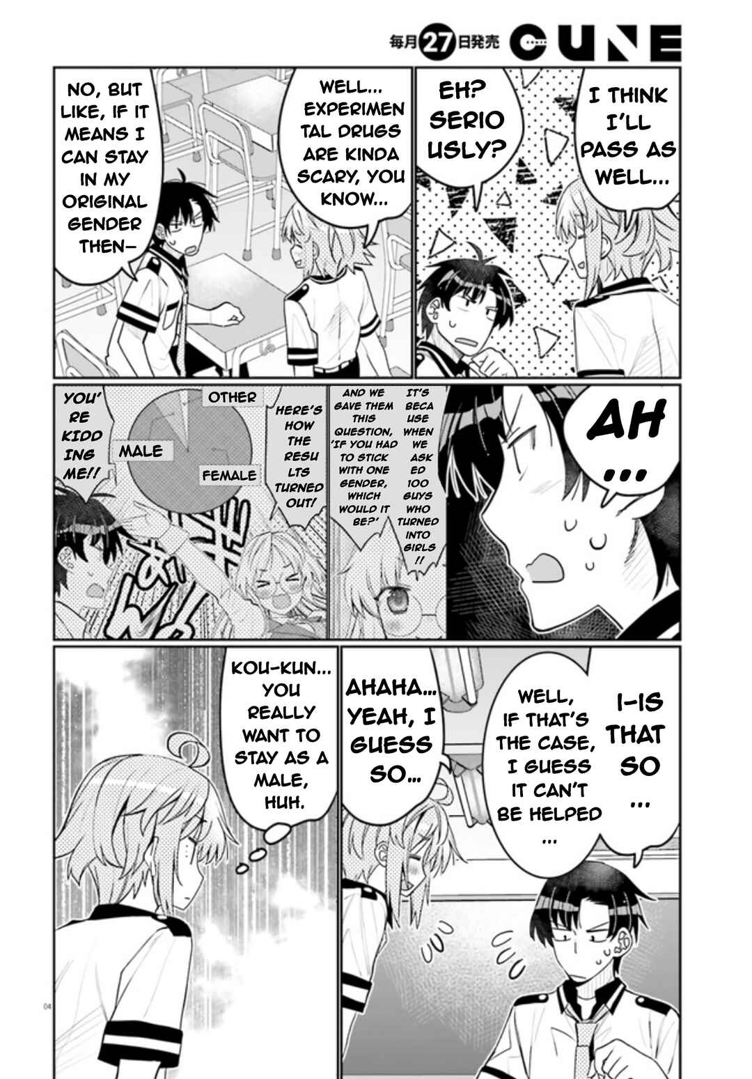 Page 4 Chapter 48 Ore no tomodachi ♂♀ ga kawai sugite komaru!