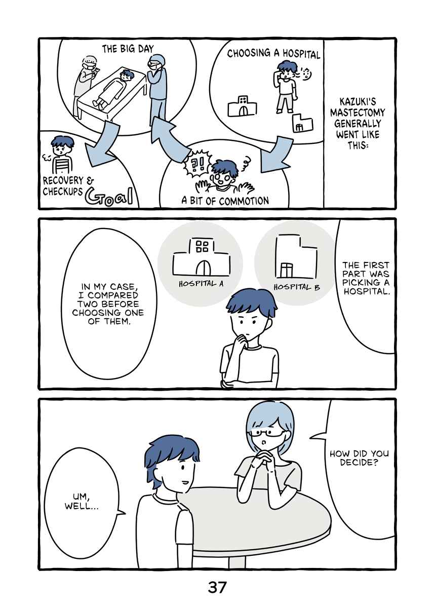 Page 2 Chapter 2 Onna no Karada ga Iya nano de Mune o Torimashita