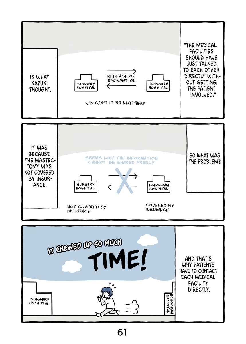 Page 5 Chapter 3 Onna no Karada ga Iya nano de Mune o Torimashita