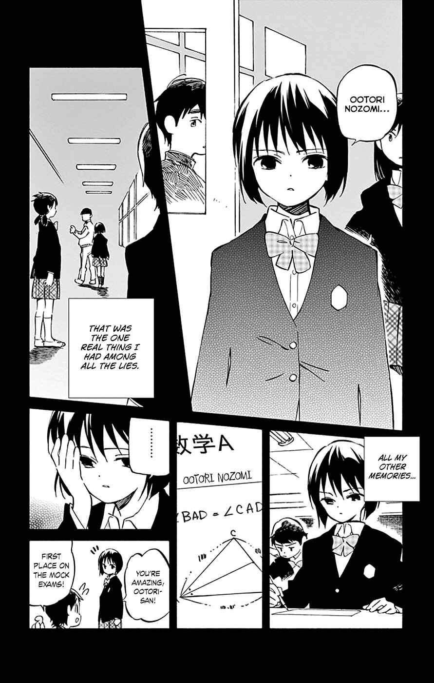 Page 7 Chapter 66 Hitoribocchi no Chikyuu Shinryaku