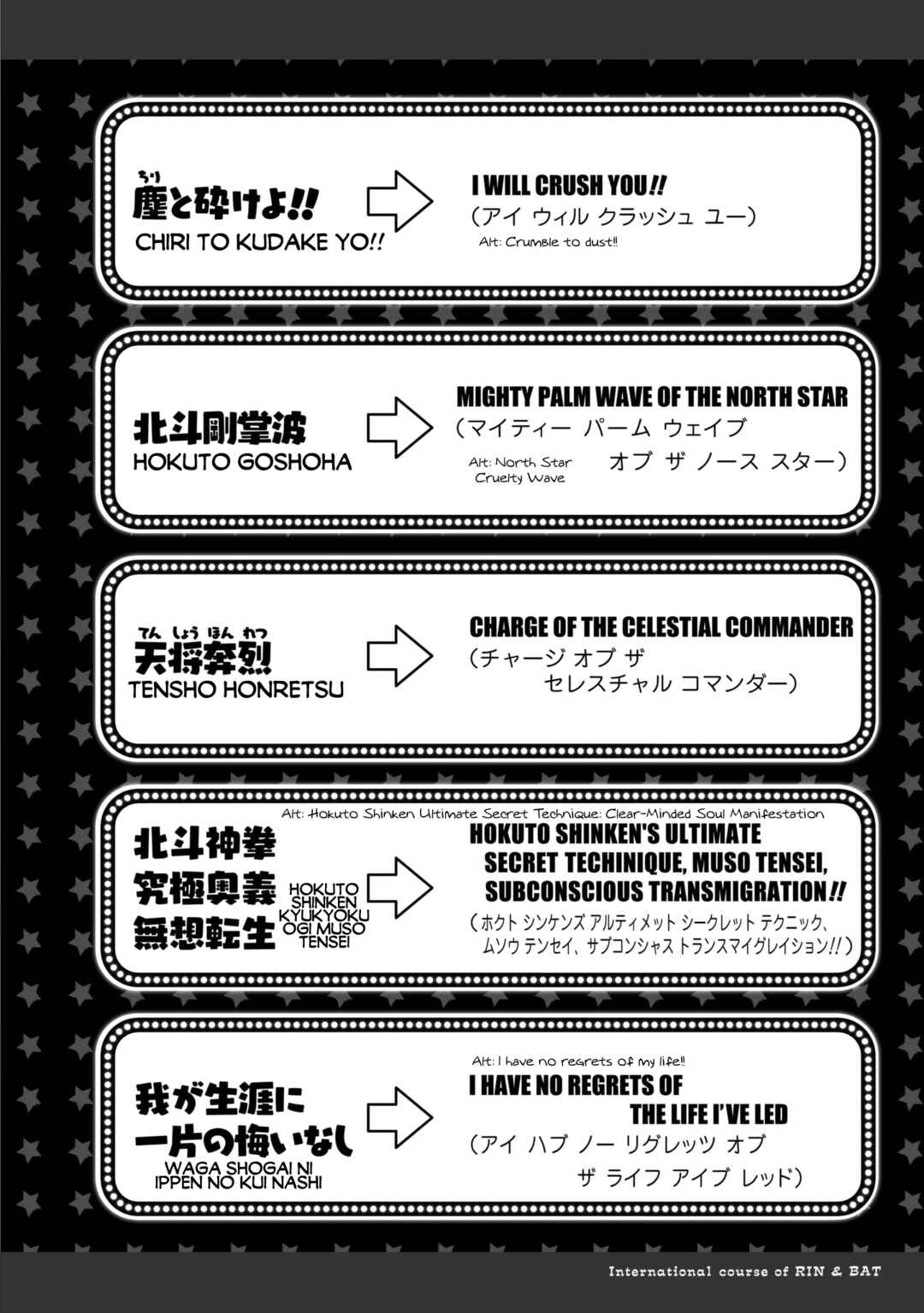 Page 15 Chapter 8 Fist of the North Star: BBQ Flavor